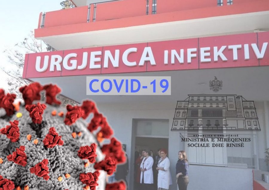 5 viktima nga koronavirusi në 24 orët e fundit, 166 në total