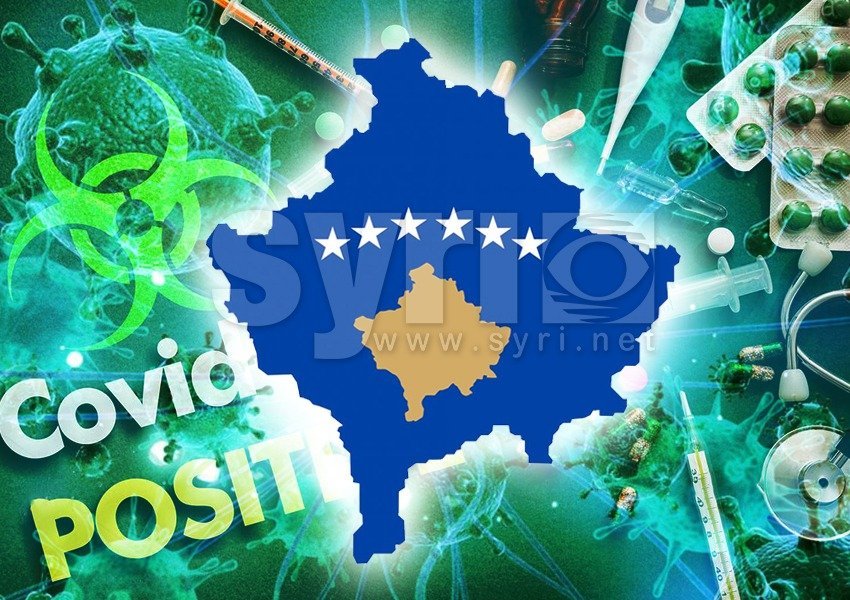 1.248 të vdekur që nga paraqitja e pandemisë Covid-19 në Kosovë