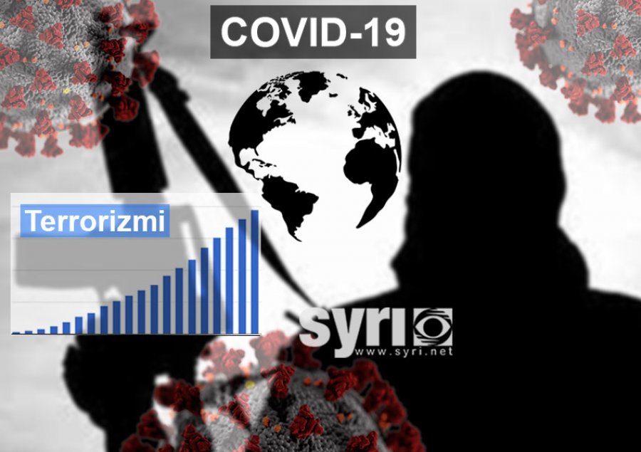 ‘Terrorizmi dhe kriminaliteti, lidhje më të fortë gjatë pandemisë Covid-19 ‘/ OKB ngre alarmin