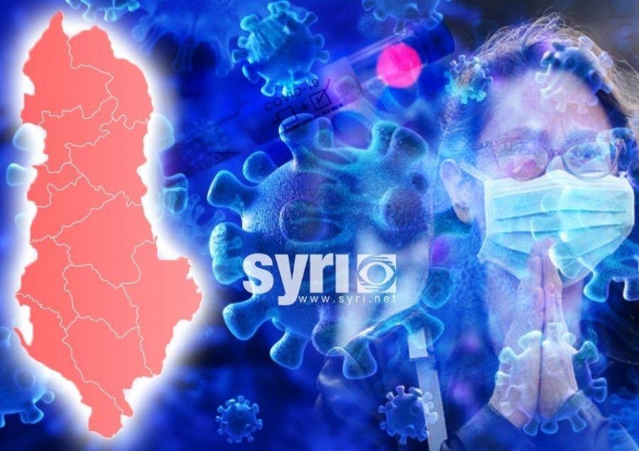 VOA: Në Shqipëri infeksioni i COVID po rritet me 20% çdo javë