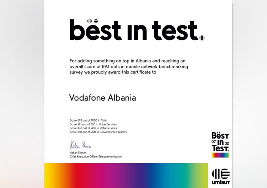 Vodafone Albania vlerësohet nga umlaut si rrjeti më i mirë në Shqipëri