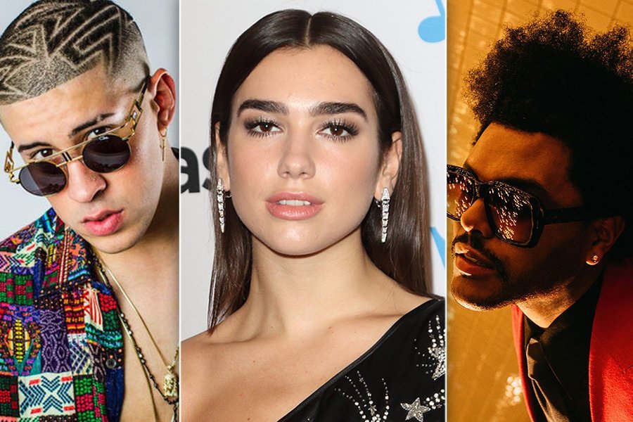 LISTA/ Spotify zbulon artistët më të dëgjuara të vitit 2020, mes tyre dhe Dua Lipa 