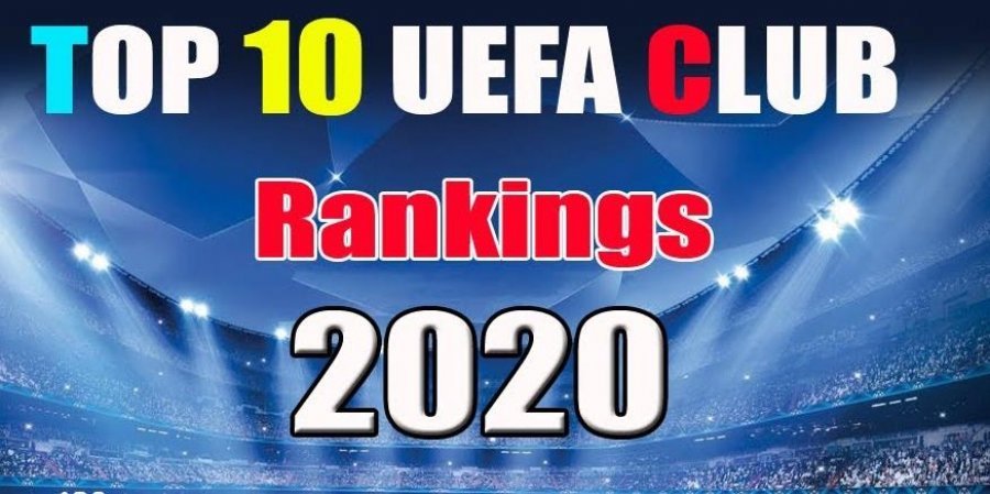 FOTO/ Pëson ndryshime renditja e UEFA-s për klube, ja surpriza