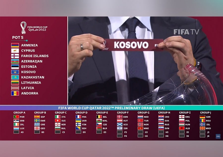 FOTO/ Kosova në grup ‘ferri’ në eliminatoret e Kampionatit Botëror ‘Katar 2022’