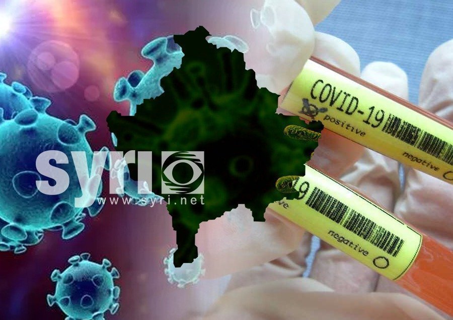 Kosovë/ Sot 203 raste të reja me koronavirus