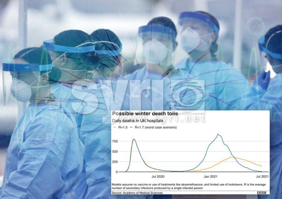 Pandemia/ Parashikimi i shkencëtarëve: Vala e dytë këtë dimër, më e keqe se e para