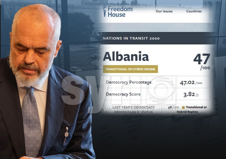 Raporti i plotë i Freedom House: Shqipëria hapa pas, rënie e madhe në liritë demokratike