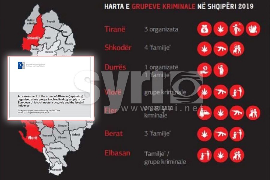 Në cilat qytete të Shqipërisë është përqendruar krimi i organizuar dhe si vepron