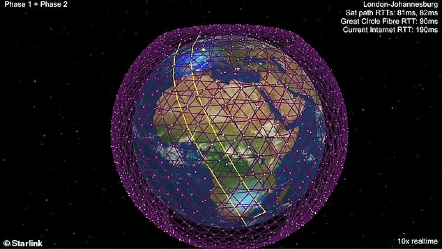 SpaceX nuk ndalet, dërgon 60 satelitë në hapësirë