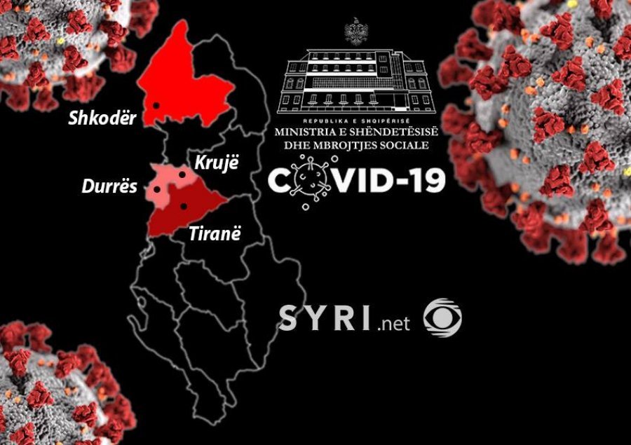 MSH: Konfirmohen 14 raste të reja me koronavirus, ja harta
