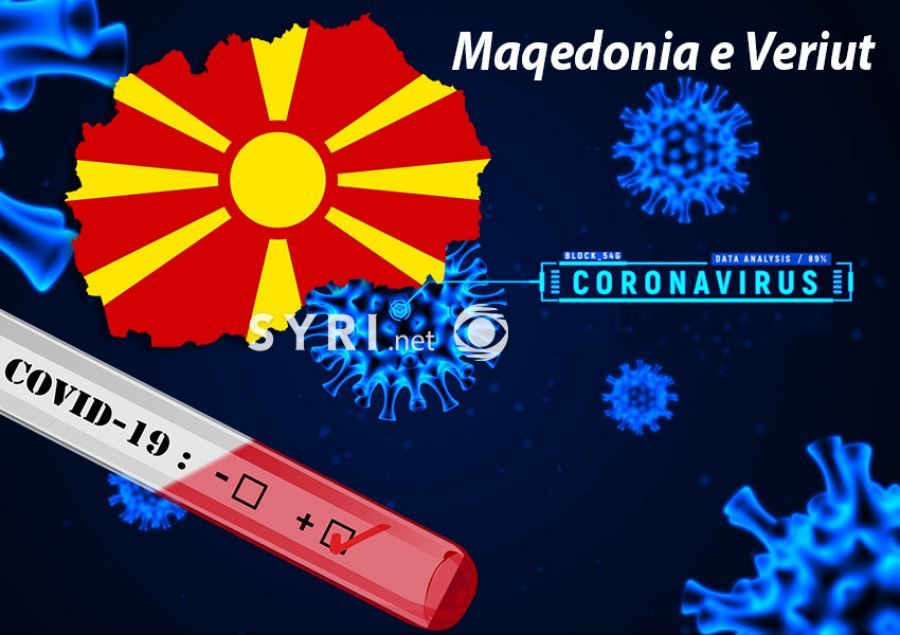 Frikë në Maqedoninë e Veriut,125 raste të reja me COVID-19