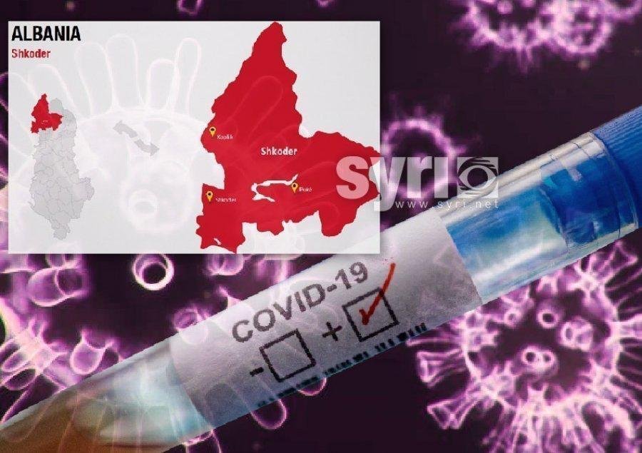 Koronavirusi mbyll edhe Drejtorinë e Sigurimeve Shoqërore në Shkodër