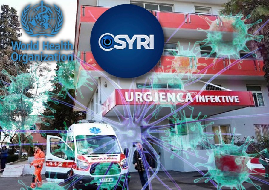 EKSKLUZIVE/ OBSH për SYRI TV: Shqipëria të rrisë menjëherë testimet, rrezikoni kolapsin