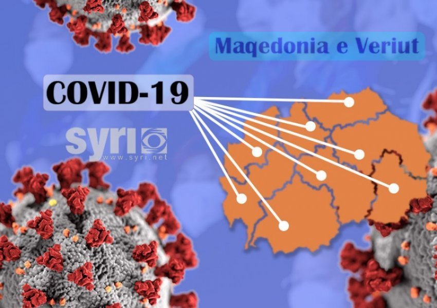 25 të vdekur dhe 642 raste të reja me koronavirus në Maqedoninë e Veriut