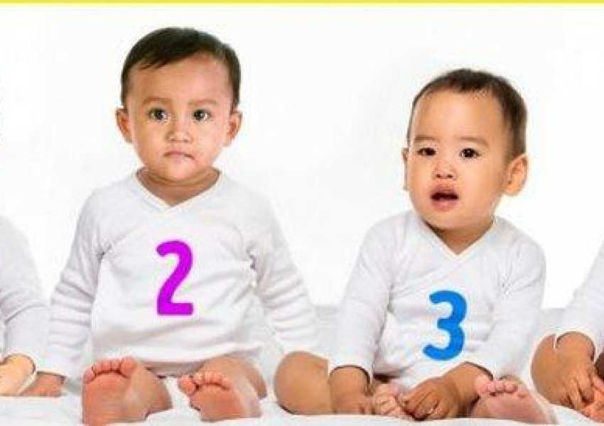 Test psikologjik: Gjeni kush nga këta 4 bebushët është vajzë