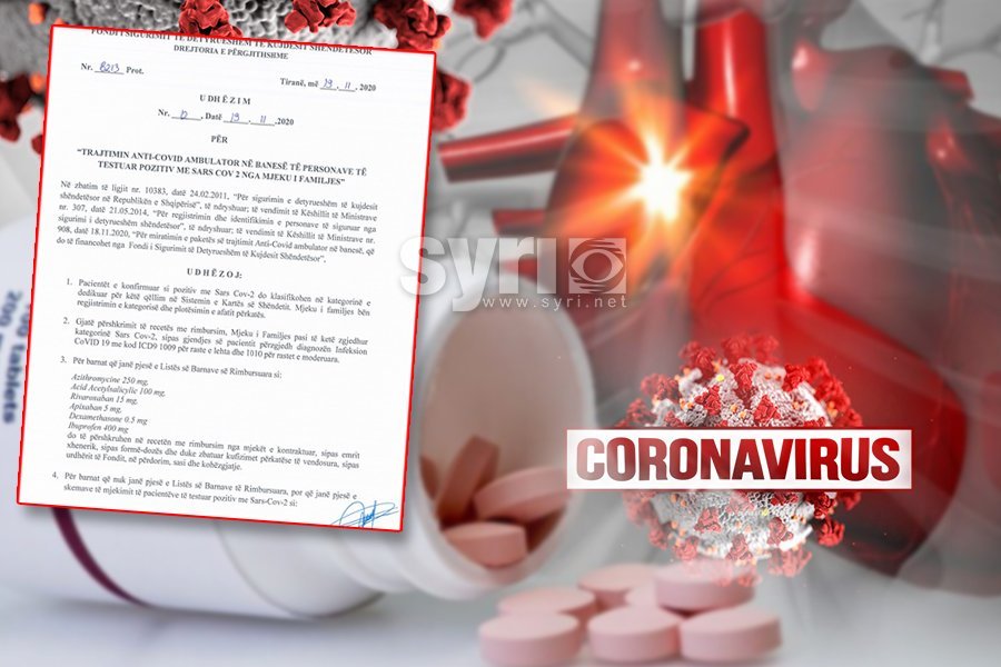 5 barnat që do të jepet falas në farmaci për të prekurit me COVID-19