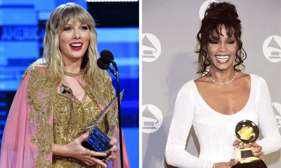 Taylor Swift 'rrëzon' mbretëreshën Whitney Houston  