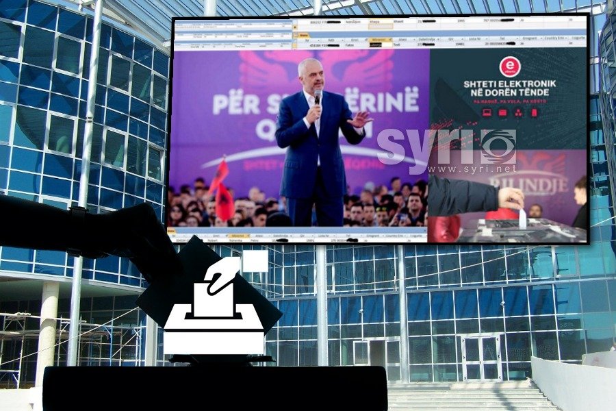 Të dhënat personale të 1 milion votuesve, në duart e militantëve të PS