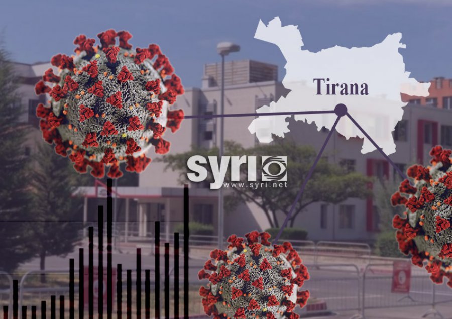 ‘Astiri, Kamza....’/ Kush janë zonat më prekura këto ditë në Tiranë nga virusi