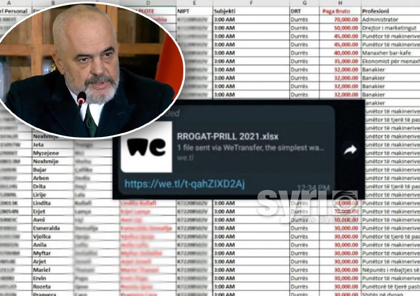 Thellohet skandali, del edhe lista me pagat e shqiptarëve për muajin prill 2021