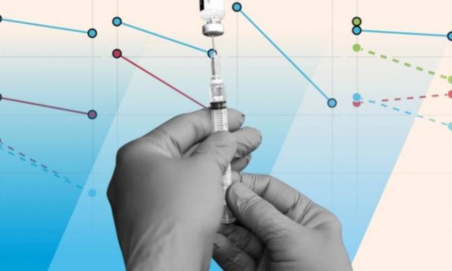 Pfizer dhe BioNTech po krijojnë një vaksinë të re kundër variantit Delta