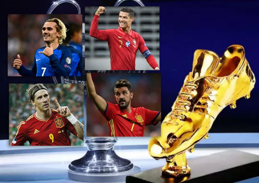 Historiku i golashënuesve, ja kush janë fituesit e ‘Këpucës së Artë’ në çdo Evropian