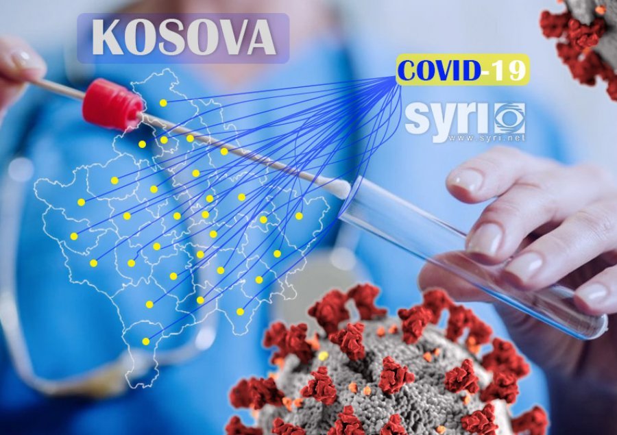 Koronavirusi në Kosovë, shënohen 19 raste të reja në 24 orët e fundit