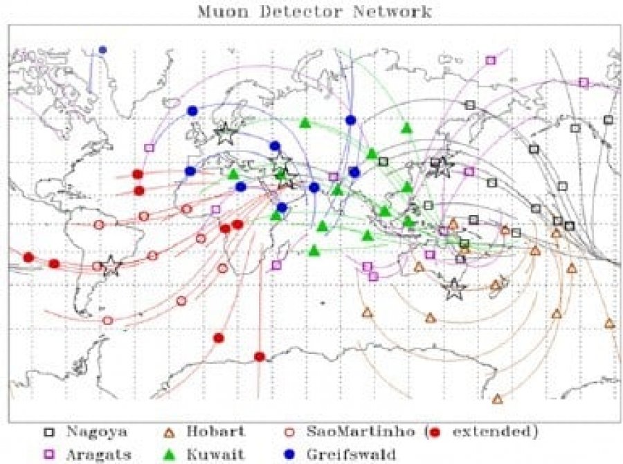 Stuhi magnetike invadojnë sot në tokë