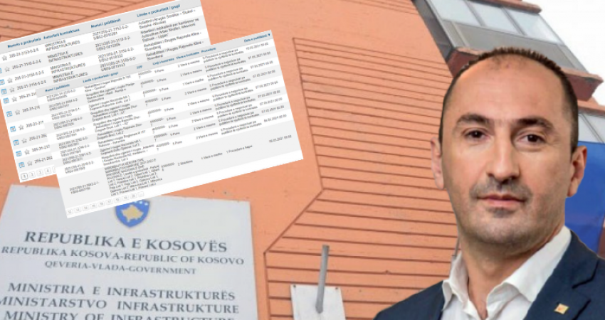Ministria e Infrastrukturës për dy muaj dha 28 tenderë me mbi 5 milionë euro pa procedura të hapura