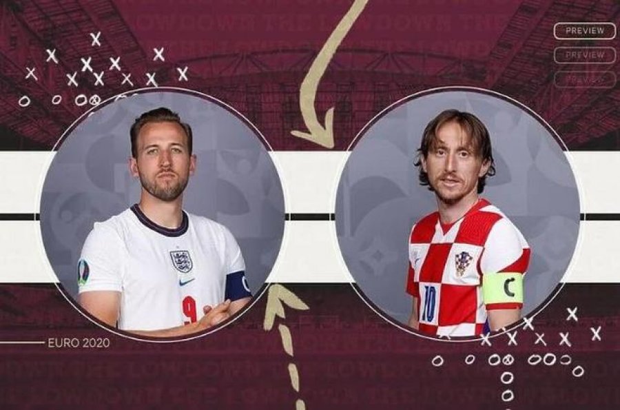 EURO 2020/ Anglia përplaset me Kroacinë, debuton edhe Maqedonia e Veriut