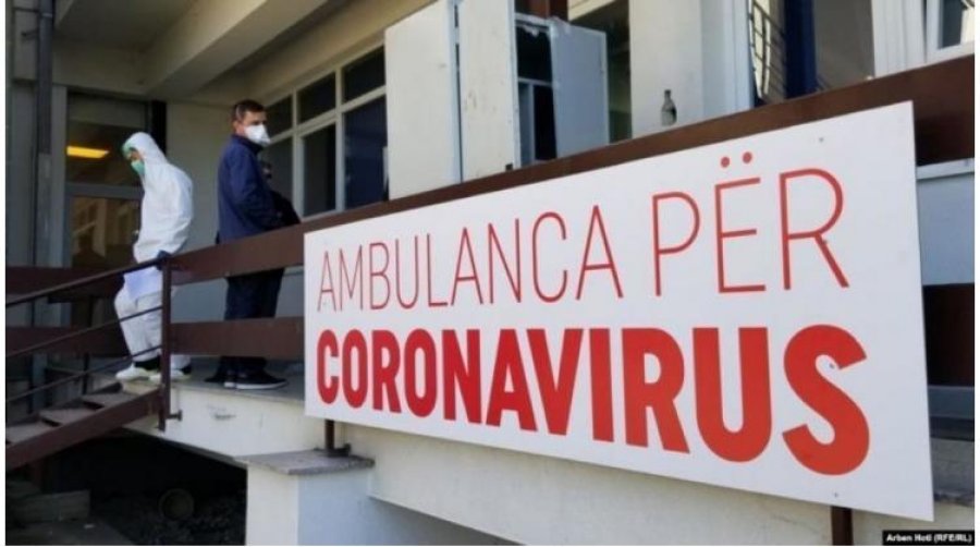 Kosovë/ Dy të vdekur dhe 14 raste të reja me koronavirus