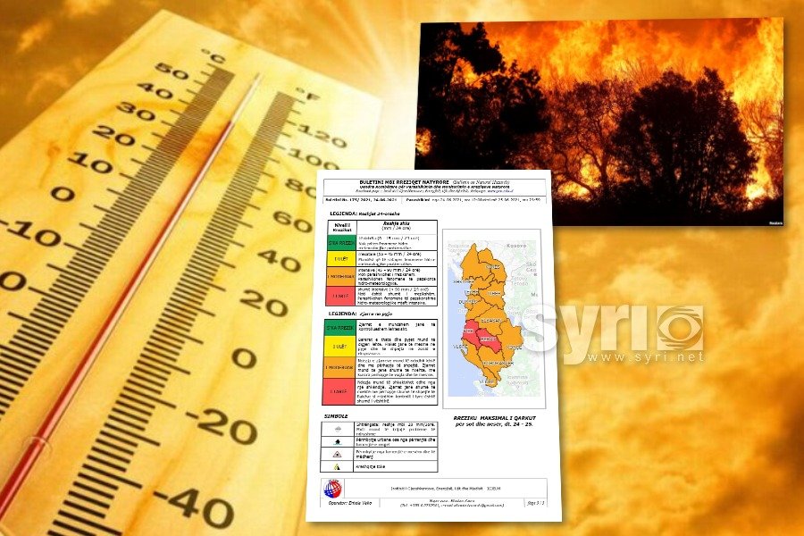 I nxehti përvëlues/ IGJEUM: Ja zonat me rrezik të lartë për zjarre