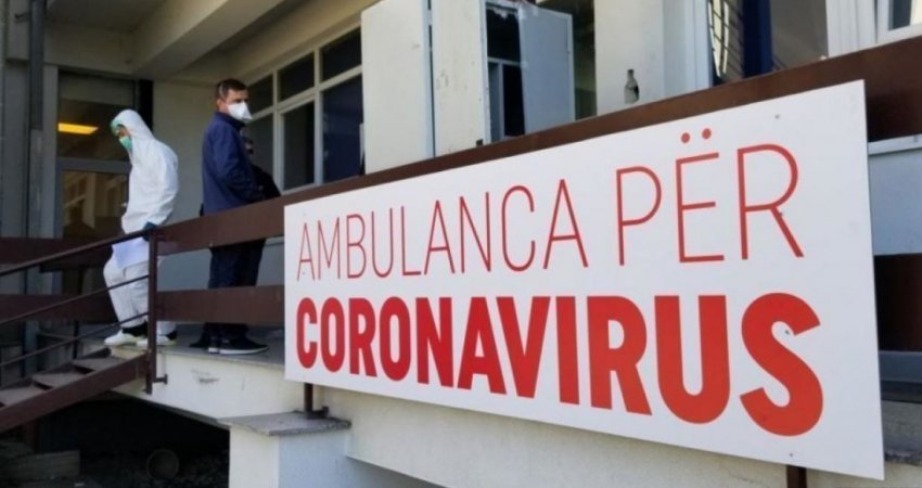 Afro 12 mijë raste aktive me koronavirus në Kosovë