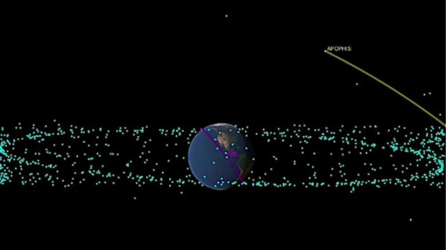 A do ta godas Tokën asteroidi i rrezikshëm ‘Apophis’? Përgjigjet NASA