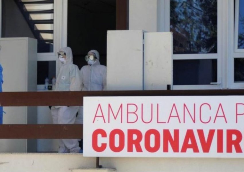 32 të vdekur nga koronavirusi dhe 1,612 raste pozitive në 24 orët e fundit