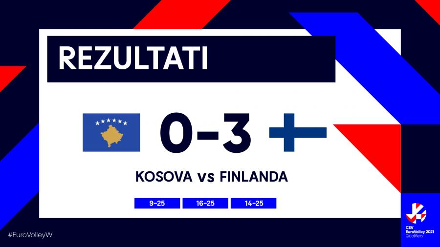 Kosova humb ndaj Finlandës 'amerikane'