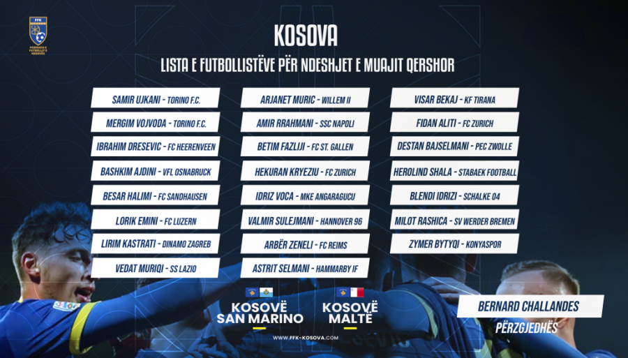 Challandes e publikon listën e futbollistëve për miqësoret kundër San Marinos e Maltës 
