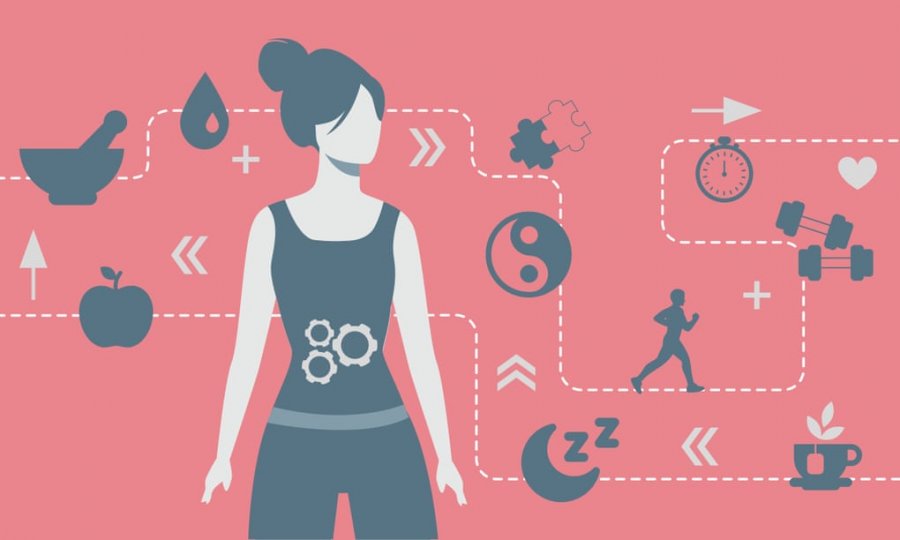Digj, e dashur, digj: Shkenca e re e metabolizmit rrëzon mitin e stërvitjeve dhe të moshës