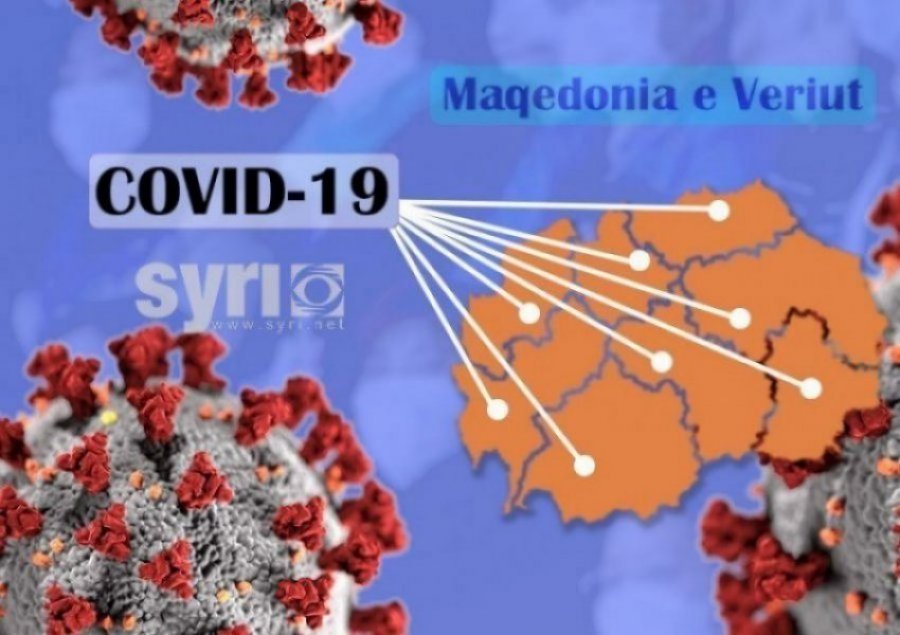 Shënohen 9 viktima dhe 375 raste të reja me Covid në Maqedoninë e Veriut