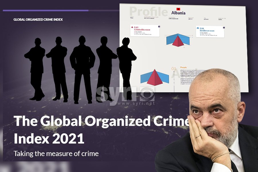 'Global Initiative Network': Mafia ka kapur shtetin në Shqipëri, marrin tendera e blejnë zgjedhjet!