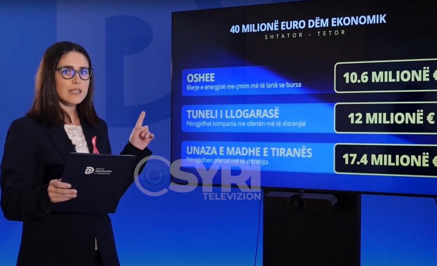 VIDEO/ PD, akuza qeverisë për tendera korruptivë, Ilda Dhori: Dëmi ekonomik 40 mln euro