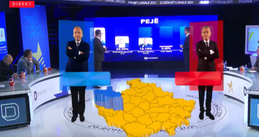 Exit Poll-i nga Dukagjini: Ky kandidat e fiton Pejën pa balotazh