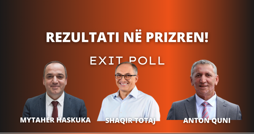 Exit Polli i Haxhiut: Ky është rezultati në Prizren!