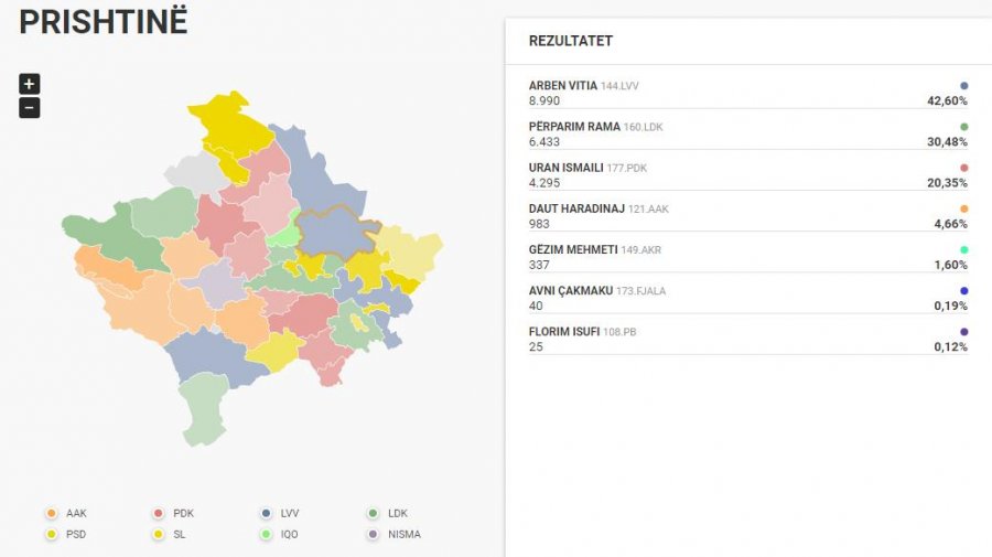 Zgjedhjet në Kosovë, numërimi LIVE, rezultatet për çdo komunë