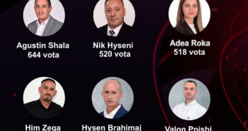 Këta janë kandidatët më të votuar të AAK-së për Asamble të Gjakovës