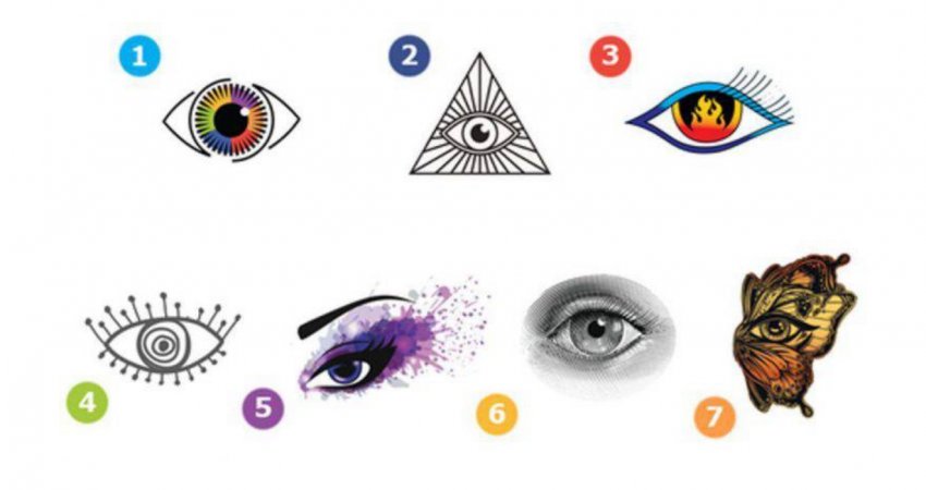 Test personaliteti: Cili sy ju tërheq më shumë?