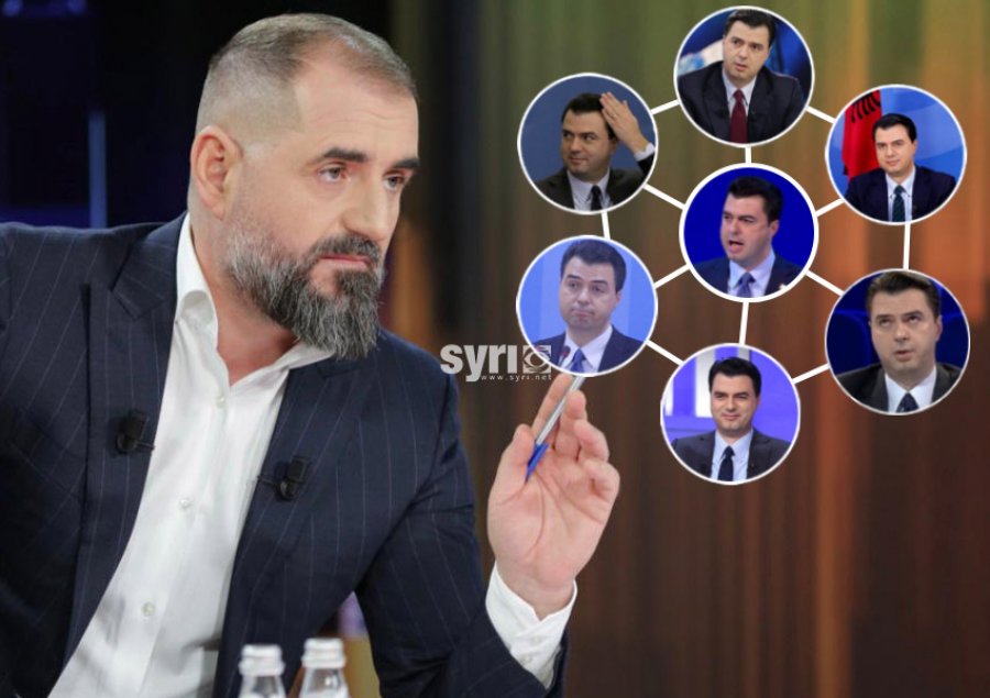 Syri TV host Çim Peka exposes Basha’s double standard regarding the Democratic Party base