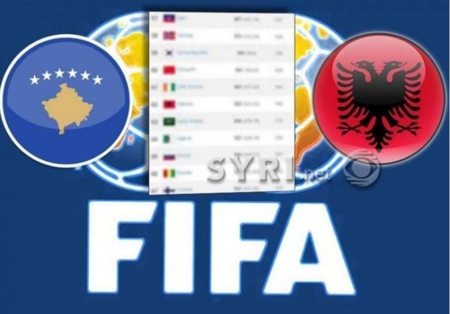 Renditja e FIFA-s/ Shqipëria fiton 3 pozicione, Kosova sukses historik 