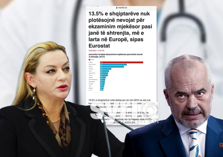Eurostat, Vokshi: 380 mijë shqiptarë nuk përballojnë dot çmimet! Me Ramën më keq do bëhet 