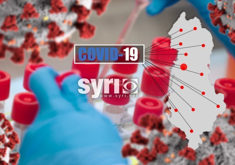 7 të vdekur dhe 629 qytetarë të infektuar me koronavirus në 24 orët e fundit